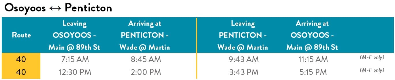 Osoyoos to Penticton (Route 40) bus schedule